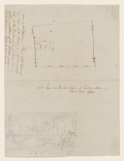 Première idée de la Déclaration d