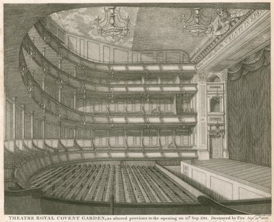 Théâtre Royal, Covent Garden, Londres, tel qu
