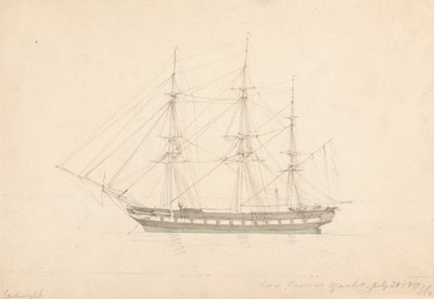 Le Yacht de Lord Craven, 23 juillet 1817 - Joseph Cartwright