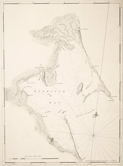 Baie de Plymouth - Joseph Frederick Wallet DesBarres