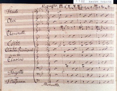 Première page de la partition musicale du menuet dans la Symphonie 66 en si bémol majeur par J Haydn - Joseph Haydn