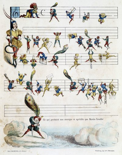Notes de musique sur une partition - Jules Baric