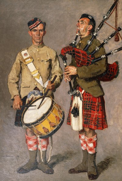 MacPherson et MacDonald - Julius Gari Melchers