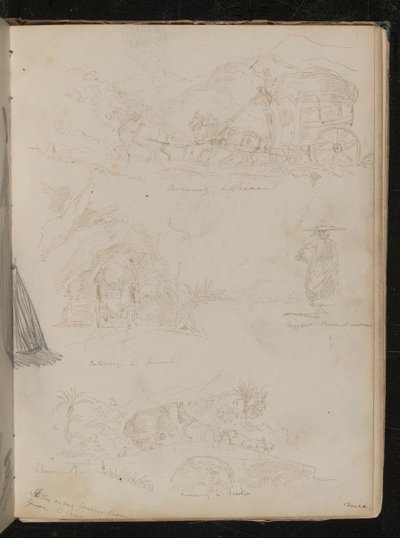 Études d