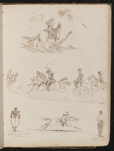 Étude de soldats à cheval tirant un canon, deux vues d