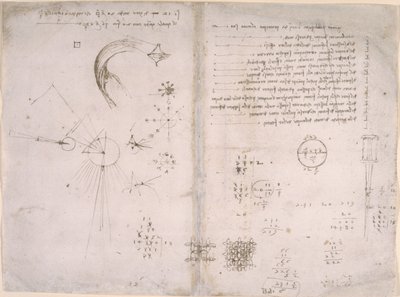 Croquis et diagrammes du 