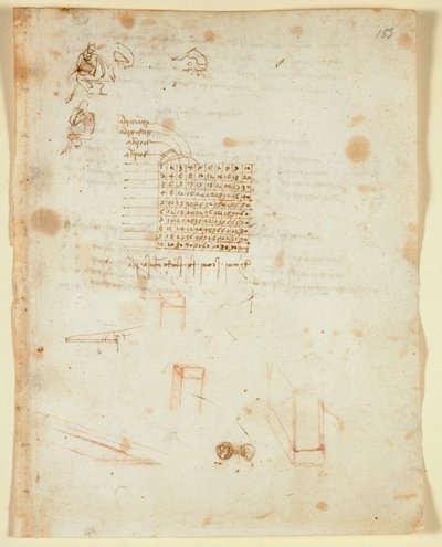 Croquis approximatifs d