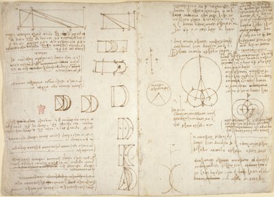 Dessins sur les pouvoirs et forces mécaniques, percussion, gravité, mouvement, optique et astronomie, avec diverses propositions arithmétiques et géométriques - Leonardo da Vinci