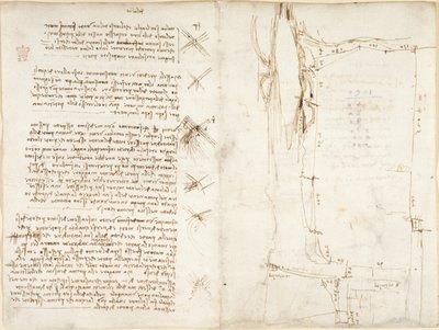 Arundel 263, f.276v, f.273r, Notes et croquis sur le vent, intitulés 