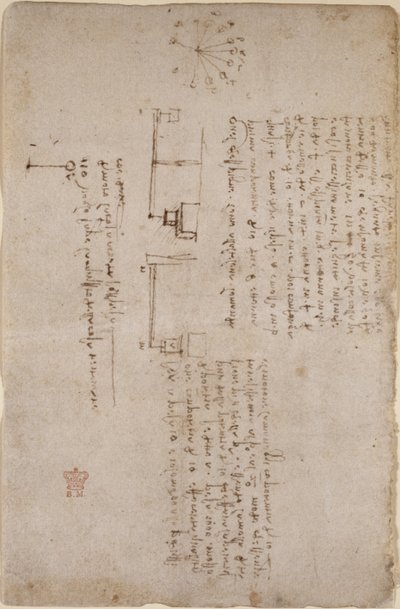 Arundel 263, f.281v Notes et croquis sur la mécanique (vue de côté), du 