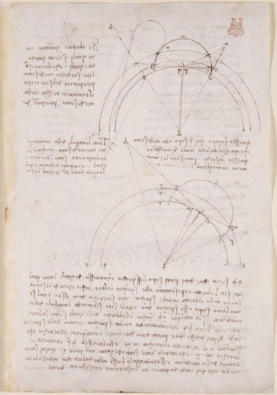 Arundel 263, f.28 Notes et diagrammes géométriques sur l