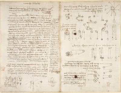 Arundel 263, f.43v, f.42, Notes et diagrammes sur la mécanique, intitulés 