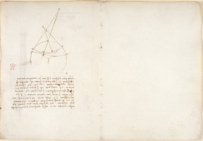 Arundel 263, f.48v, 55, Notes et diagramme sur l