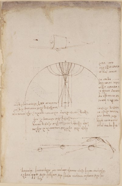 Diagrammes sur l
