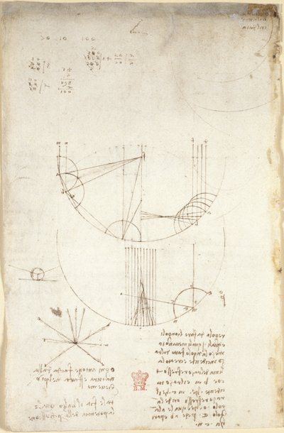 Diagrammes sur l
