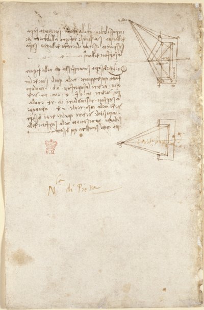 Notes et croquis schématiques sur l
