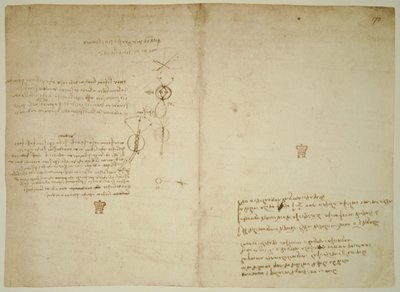 Codex Arundel. ff.171v-170r - Leonardo da Vinci