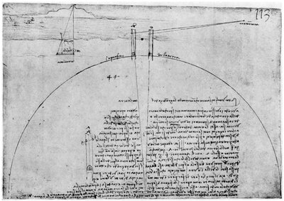 Méthode de mesure de la surface de la Terre, fin 15ème ou début 16ème siècle, 1954 - Leonardo da Vinci