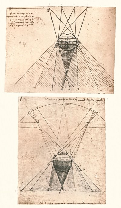Deux diagrammes illustrant la théorie de la lumière et de l