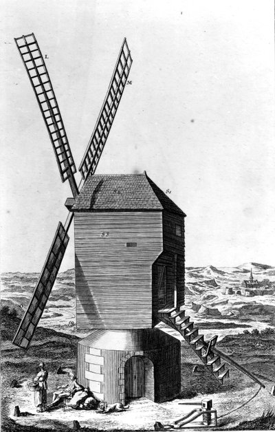 Moulin à vent, de 