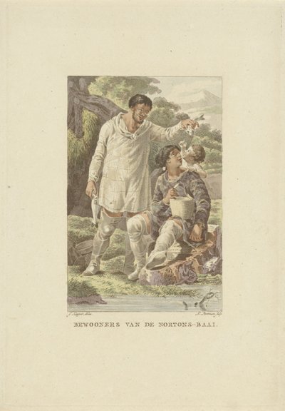 Habitants de la Baie de Norton - Ludwig Gottlieb Portman