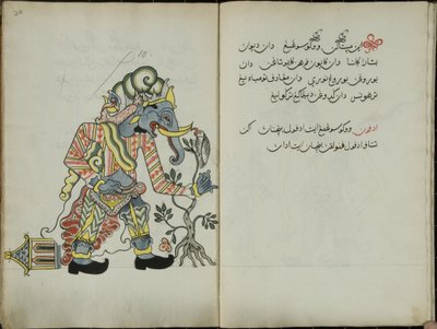Wukon Jawa, MS 41 p.20, image 10 - Malay Malay
