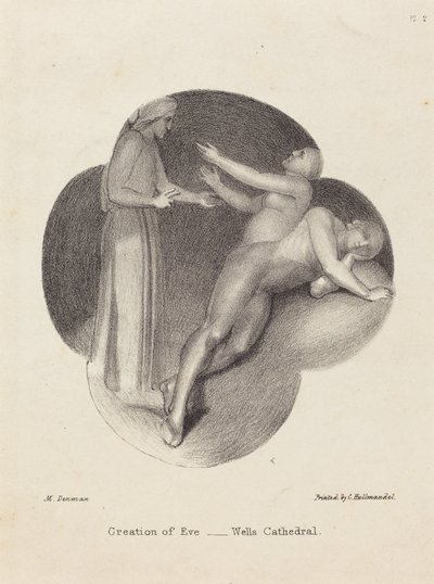 Création d