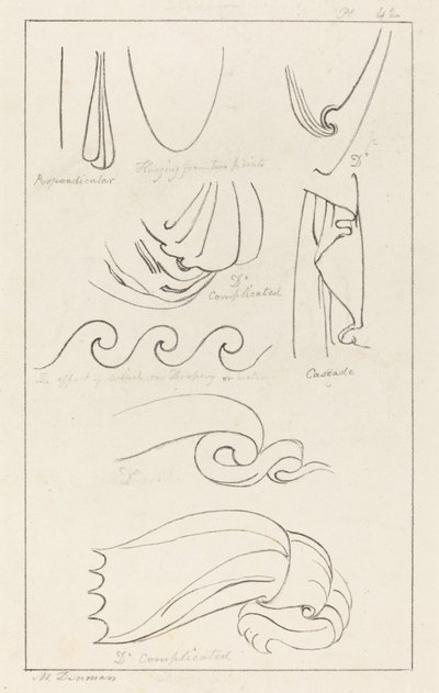 Draperie - Maria Denman after John Flaxman