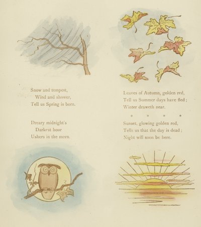 Page de Symboles et Métaphores par Cynicus - Martin Cynicus Anderson