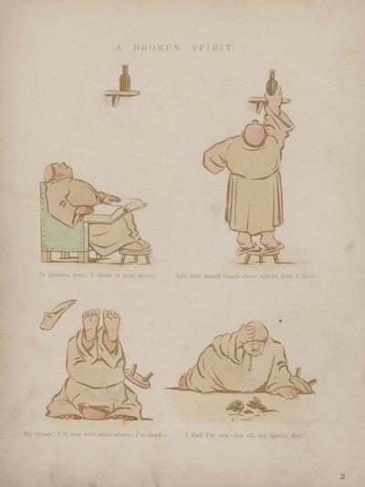 Page des Humours de Cynicus - Martin  Anderson
