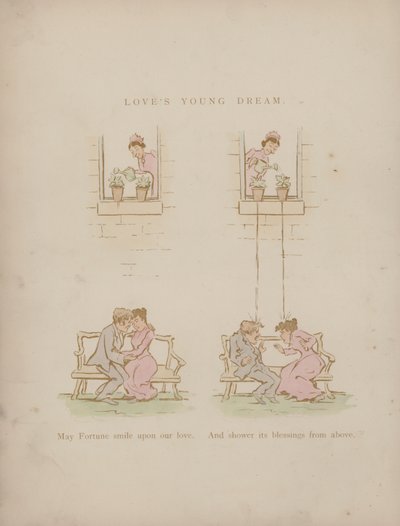 Page de l