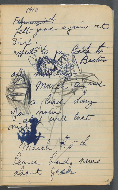 Carnet de croquis, page 025 : Notes avec voiliers et figures - Maurice Prendergast
