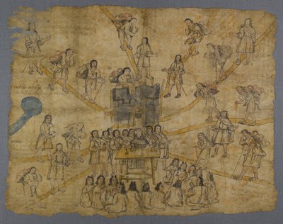 Page du Codex San Pedro Atlapolco, Nahua - Mexican School