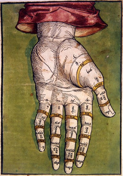 La main gauche - Michael Wolgemut or Wolgemuth
