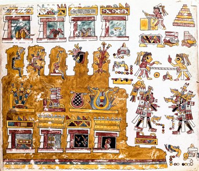 Civilisation mixtèque : Codex mixtèque avec illustrations d