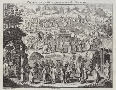 Procession d