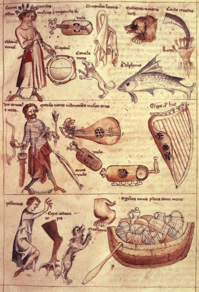 Signes et symboles du zodiaque, du 