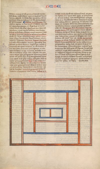 Disposition des camps lévitiques autour du Tabernacle, une des six illustrations, vers 1360-1380 - Nicholas of Lyra