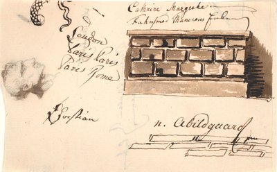 Étude d
