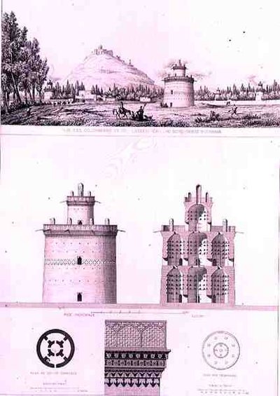 Vue et détails d