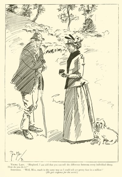 Caricature de Phil May, des années 1890 - Phil May