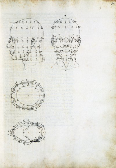 Construction et projection géométrique de la tête, page de De Prospectiva pingendi (Sur la perspective de la peinture), par Piero della Francesca (ca 1415-1492), Italie - Piero della Francesca