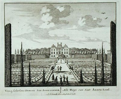 Maison et jardins à Saint Annen-Land, de 