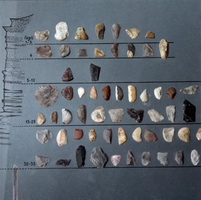 Préhistoire, culture de Pontiniano : pierres et silex (production lithique) de la grotte de Moscerini, Latium. Âge de pierre. Paléolithique supérieur. Rome, Museo Nazionale Preistorico Etnografico Luigi Pigorini - Prehistoric Prehistoric