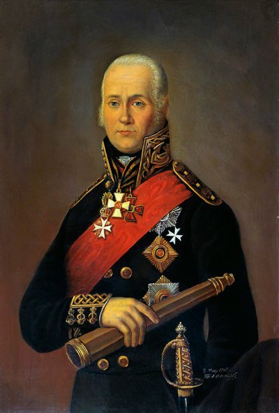 Portrait de l