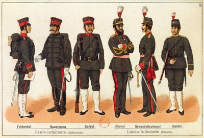 Guerre sino-japonaise - Uniformes de l