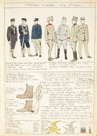 Variations d