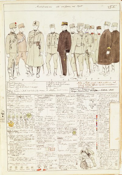 Variations d