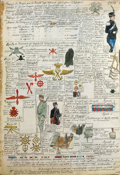 Uniformes, insignes et selle du Royaume d
