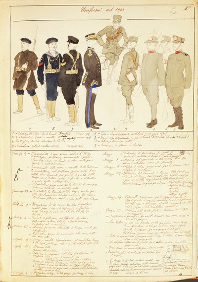 Uniformes du Royaume d